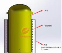 反應釜實(shí)施工藝