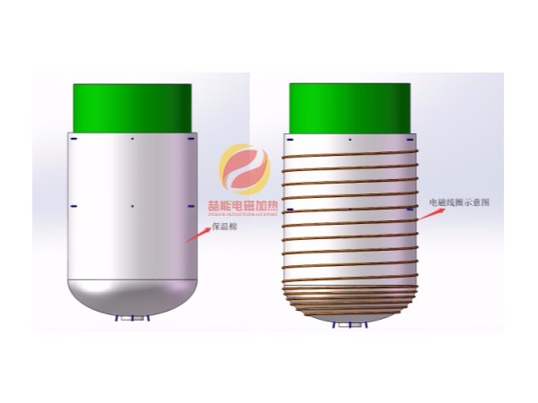 節能改造:反應釜、裂解釜電磁加熱線(xiàn)圈安裝說(shuō)明