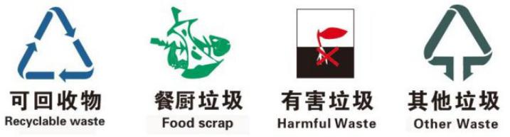 垃圾分類(lèi)