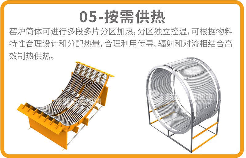電磁回轉窯優(yōu)勢05
